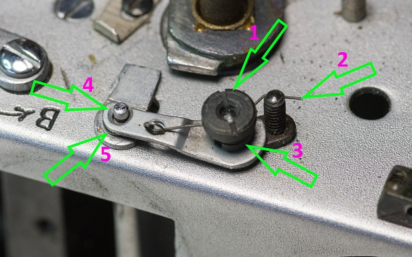 Slow speed mechanism